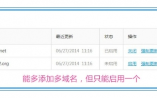 域名怎么更换DDNS，详细步骤与注意事项