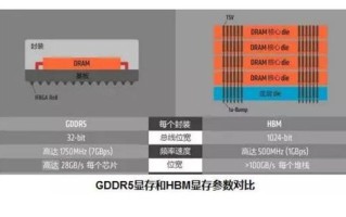 Minecraft服务器租用中的内存解析，定义、作用与选择指南