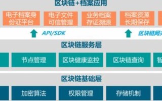 探秘六五数据背后的故事与实际应用