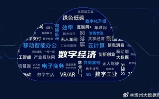 新疆互联网发展，数字经济浪潮下的新机遇