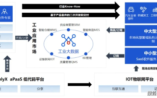 中企互联，稳定性与互联网服务的双赢策略