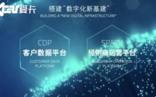 亿品网络官网，构建数字时代的企业信誉堡垒