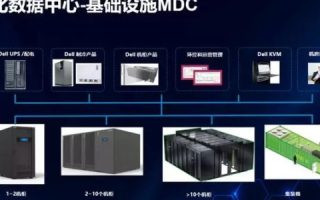 探索无极数据中心，实际应用与未来展望