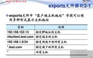 以下各项哪个是主机域名的正确写法