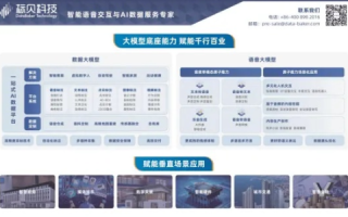 佐贝科技官网，引领智能未来的科技新星