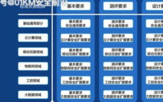 深度评测，跑路云.com—究竟是云计算的福音还是用户的噩梦？