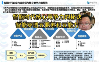 中华企业网评测，数字化时代的企业竞争力与社会责任