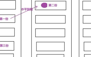 深度剖析源码数据评测，进阶维度与应用实例