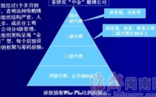 关于国外免费PHP空间，探索、利用与注意事项
