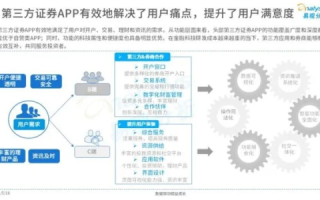 评测中国易讯，深度剖析与体验