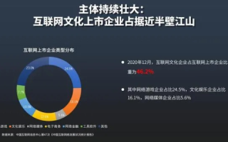 数字时代下的中华网络文化，探索、挑战与未来展望