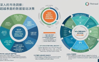思派尔数据的奥秘，深入解析其背后的技术与市场潜力