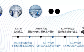 博亚科技评测，引领行业新风尚，全面解析科技产品的卓越性能与应用前景