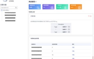 聪明！智联蓝海，西唯在云端如磐石般的稳定性证明