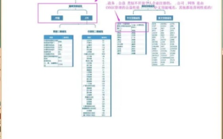淘宝域名是否包含cn后缀，解析与探讨