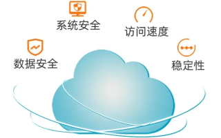 3D稳网，确保网络评估和应用安全稳定的关键