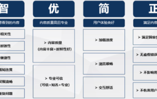 子域名做转向，提升网站灵活性与用户体验的巧妙策略