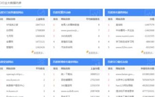主页上出域名纠错系统，提升用户体验与品牌安全的关键