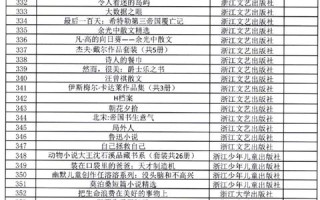 关于域名注册侵权的法律问题