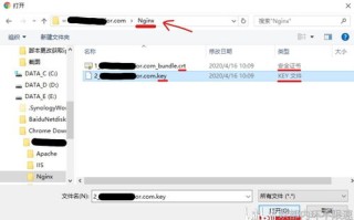 阿里云域名如何使用HTTPS访问群晖