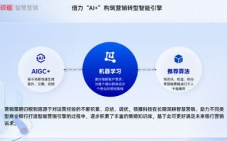 超级数据评测，深入剖析大数据时代的精准营销与创新