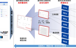 5U数据，揭秘已使用案例，看其如何重塑行业新生态