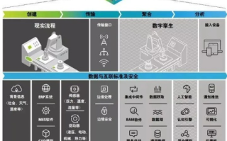 飞网中国是否稳定？数字技术与网络安全视角下的深入分析