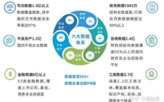 恒梦数据评测，精准洞察，赋能商业决策与战略优化
