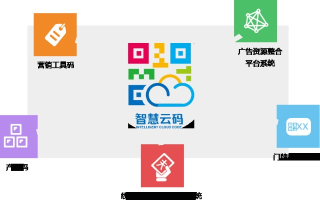 奇维云，重塑数字时代的智能管理新生态