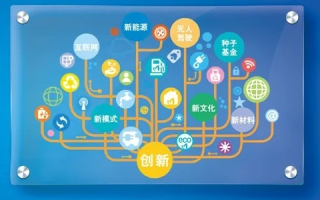 重塑数字时代，创E互联官网的革新实践与未来展望