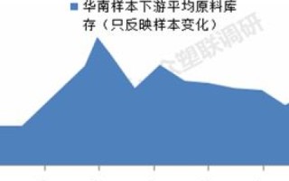 探索华南数据的实际应用，解锁大数据时代的价值