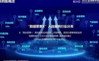 全球通数据评测，揭秘大数据时代下的全球通信格局与未来展望