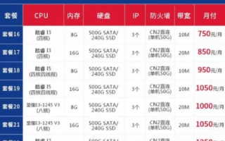 香港服务器租用，详解带宽类型及其选择策略