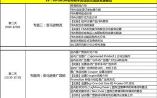 CN域名赎回，费用详解与策略建议
