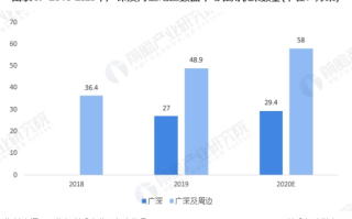 广州互联网数据中心稳定吗，多维度分析与实践建议
