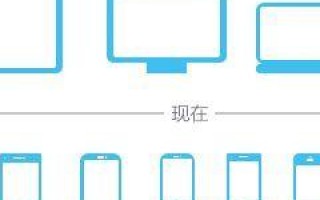 易点互联评测，打造高效便捷的移动互联网体验