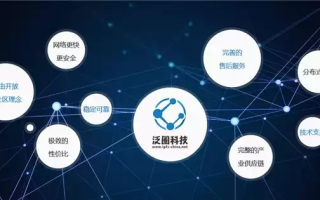 睿网互联官网，打造智能化时代的高效网络解决方案
