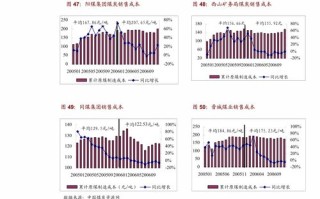 腾洲数据，数据赋能产业革新，剖析数字化转型的新趋向