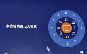 标杆之作，有孚网络官网—开启智慧互联新纪元