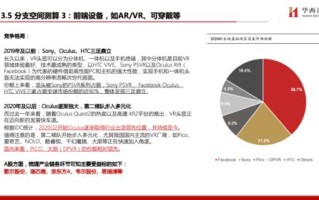 构建理想家教平台，优选空间与域名供应商及域名选择策略
