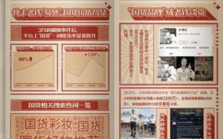宏发数据官网，数字化时代的得力助手
