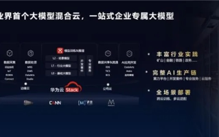 跨越云端，赋能未来，飞讯云官方网站全面透视