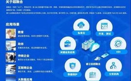 睿江云官网，重塑云计算的边界，开启企业数字化新篇章