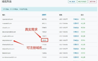 怎样在互联网站注册中文域名5298