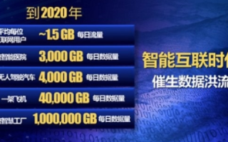 四久互联评测，解锁互联网时代的智能生活新篇章