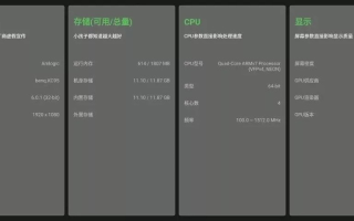 虚拟主机，独享1M与共享100M的对比与选择