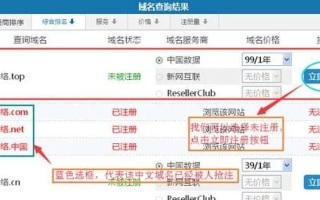 以个人的名字可以注册域名吗？探索个性化域名的无限可能