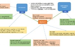 探索海月网络的稳定之旅，深入解析其网络稳定性和使用优势