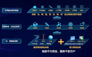 云都网络与数字时代下的信息革命