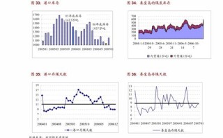 深度剖析zxke数据中心评测，性能、效率与用户体验的综合考量